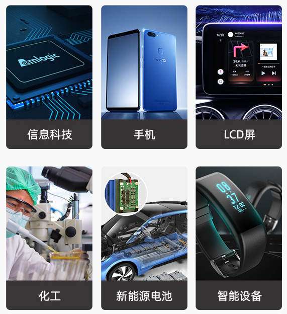 點(diǎn)膠針筒應(yīng)用領(lǐng)域